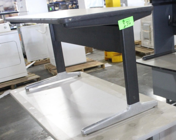 Industrial Furniture For Sale Appraisal